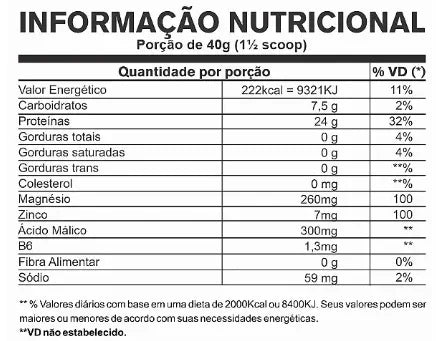 Whey Iso Protein Gold - Pacote 900g (Morango)