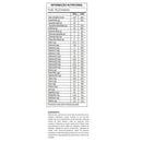 Nutri Whey Refil 900g (Sabor Cookies and Cream)