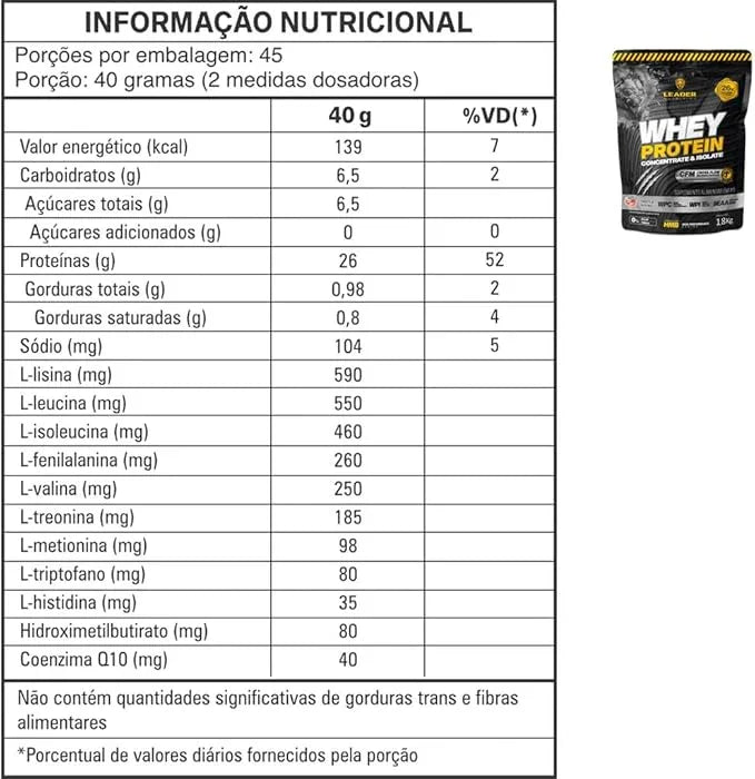 Whey Protein Concentrado e Isolate - Pacote 1,8Kg (Sabor Sorvete de Baunilha)