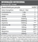 Pré Treino C4 Beta Pump - Pote 225g - Sabor Melancia