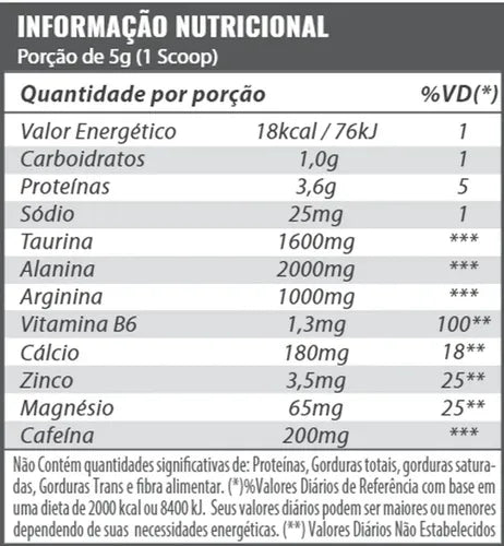 Pré Treino C4 Beta Pump - Pote 225g - Sabor Maça Verde