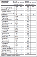 100% Whey Pote 900g - Sabor Pistache com Chocolate branco