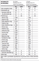 100% Whey Pote 900g - Sabor Morango